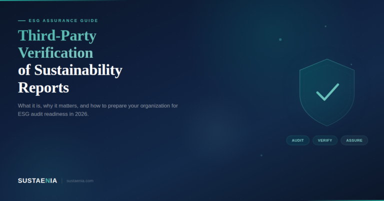Sustaenia Thumbnail of Third Party Verification and Sustainability reports article