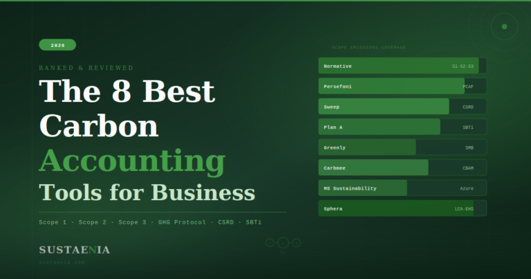 sustaenia the 8 best carbon accounting tools thumbnail
